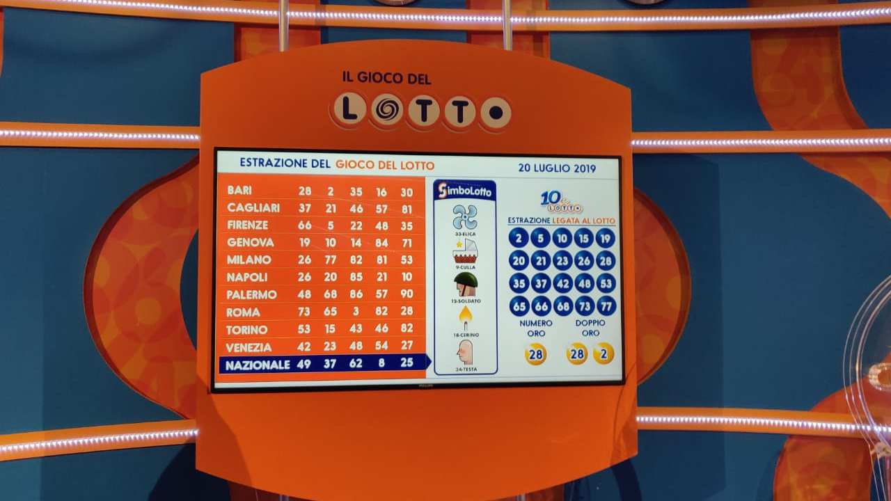 estrazione lotto (web source)