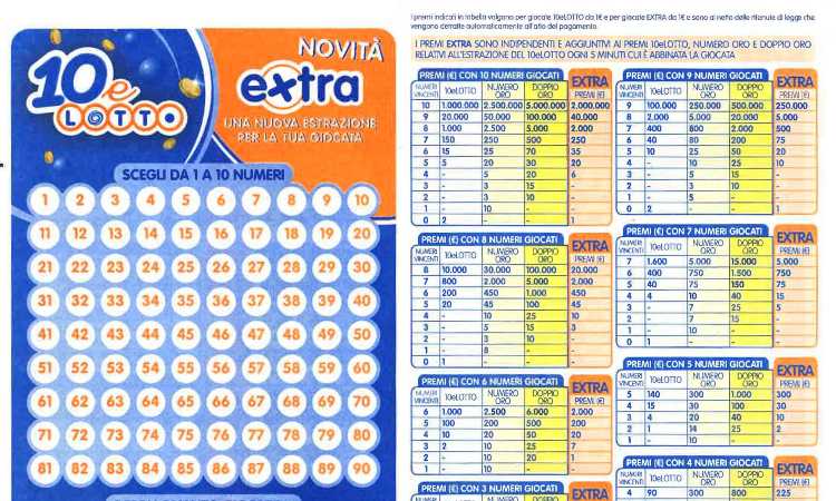 Il nuovo modello della schedina 10 e lotto