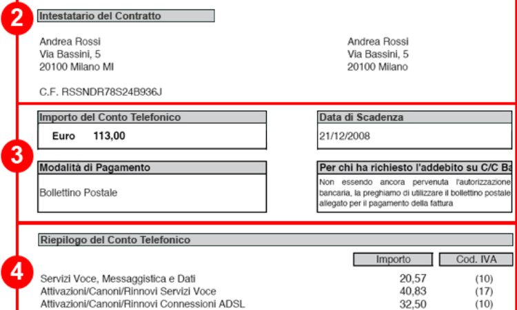 Un prototipo di una bolletta del telefono