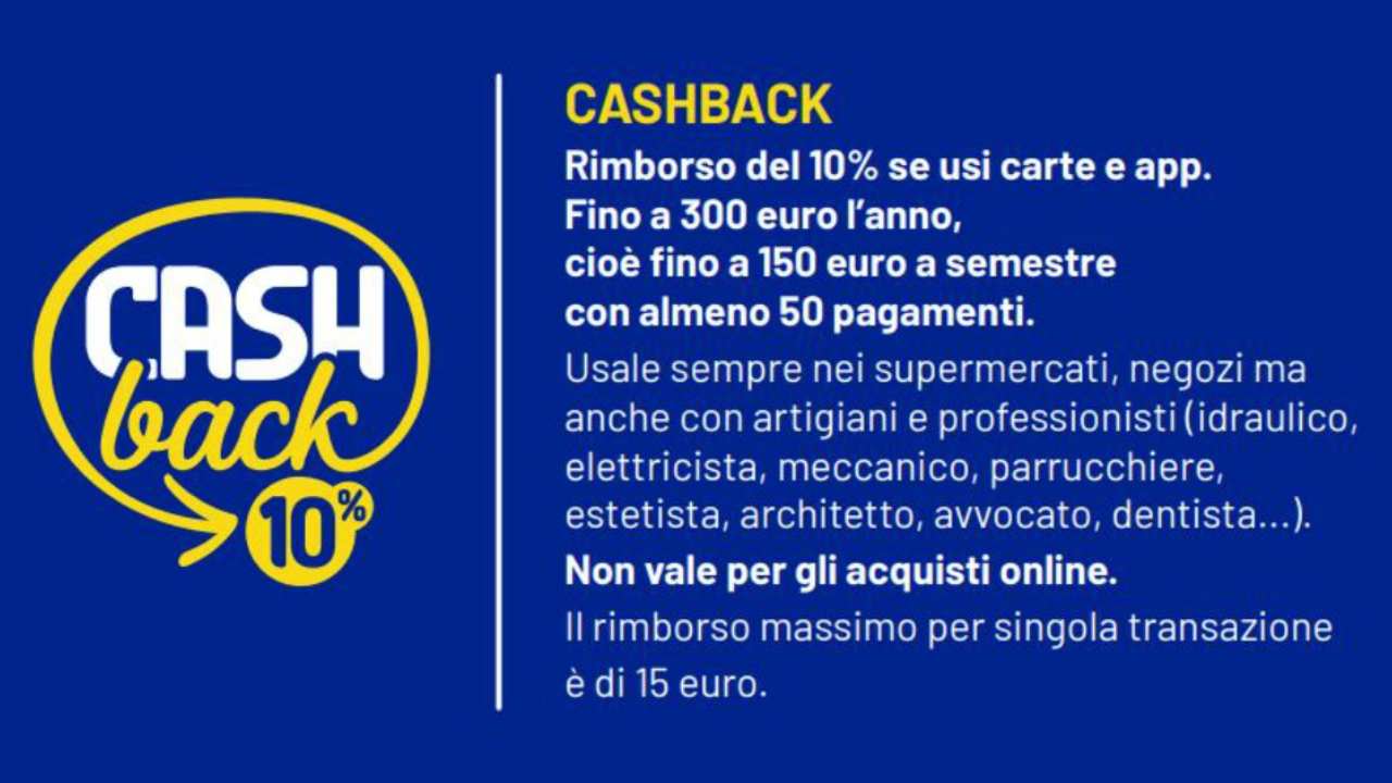 Una spiegazine relativa al Cashback